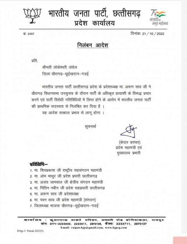 ब्रेकिंग न्यूज़: भाजपा नेता निलंबित, खैरागढ़ उपचुनाव में हार के बाद आधा दर्जन नेताओं पर कार्रवाई, देखें आदेश ...