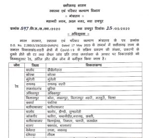 प्रदेश में रेड, ऑरेंज और ग्रीन जोन की नई सूची जारी की गई, देखिए आपका क्षेत्र किस जोन में है